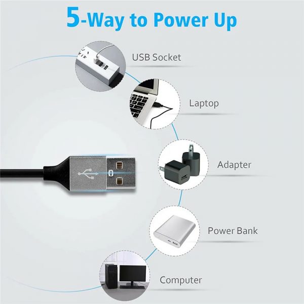 Computer LED Light Bar With USB Connectivity - Image 2