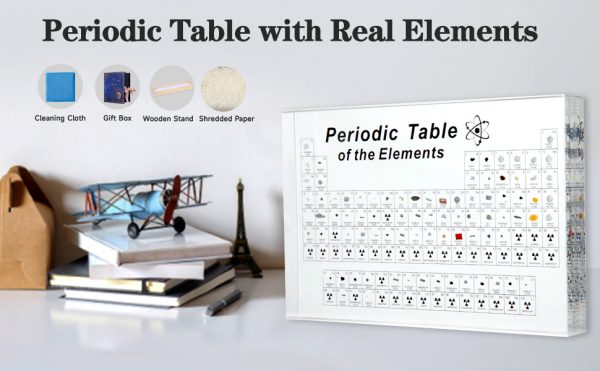 Periodic Table With 83 Kinds Of Real Elements Inside - Image 2