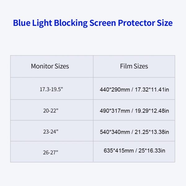 Hanging Blue Light Blocking Screen Protector - Image 2