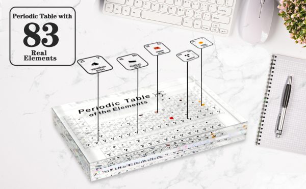 Periodic Table With 83 Kinds Of Real Elements Inside - Image 5