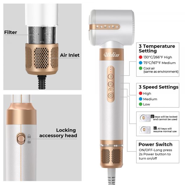 Blow Dryer Brush 7 In ONE, 110,000 RPM High-Speed Negative Ionic - Image 3