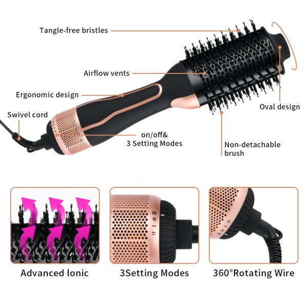 Wholesale 3 In 1 Electric Blow Dry Brush One Step Hair Dryer High Power - Image 2