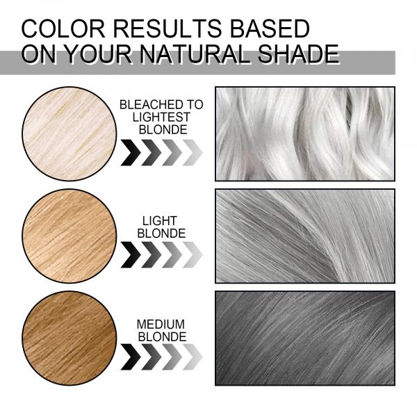 EELHOE Gray Hair Cream Natural Hair Color Long Lasting No Hair - Image 3