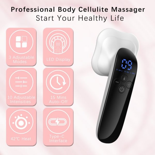 Electric Fat Removers Are Suitable For Situations Where There - Image 6