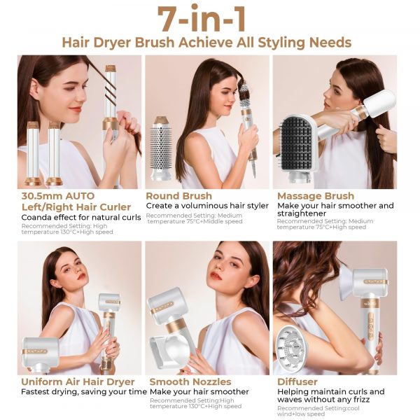 Blow Dryer Brush 7 In ONE, 110,000 RPM High-Speed Negative Ionic - Image 4
