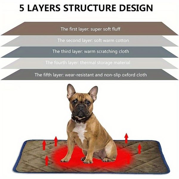 Dog Cat Bed, Cat Dog Non-Slip Mat, Extra Warm ThermaL - Image 2