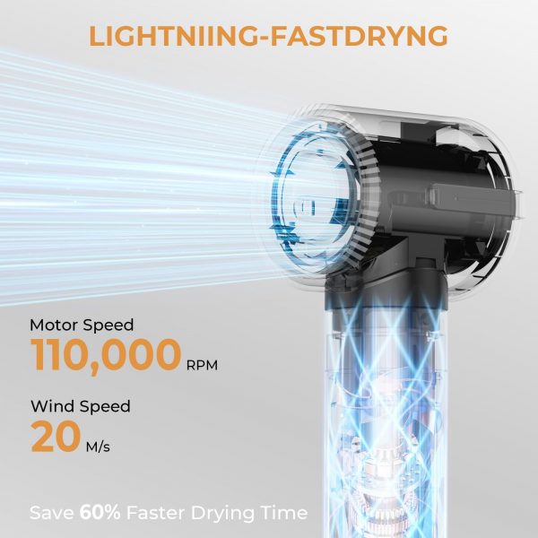 Blow Dryer Brush 7 In ONE, 110,000 RPM High-Speed Negative Ionic - Image 2
