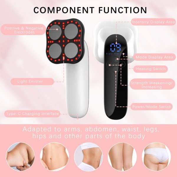 Electric Fat Removers Are Suitable For Situations Where There - Image 4