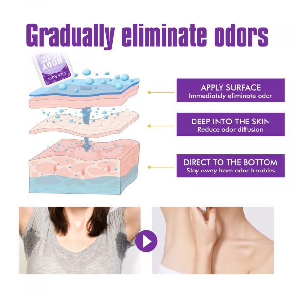 OceAura Lavender Body Deodorant Stick Body Fragrance - Image 5